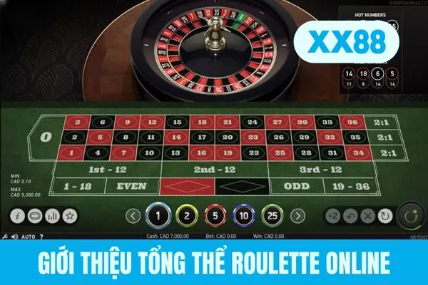 Giới thiệu tổng thể Roulette online